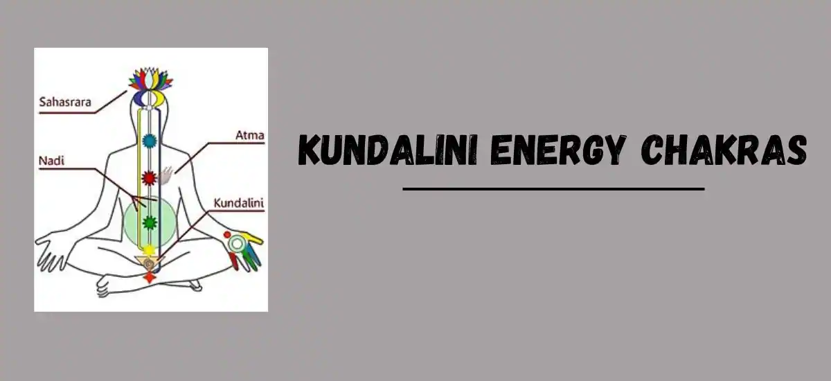 Kundali Energy Chakras